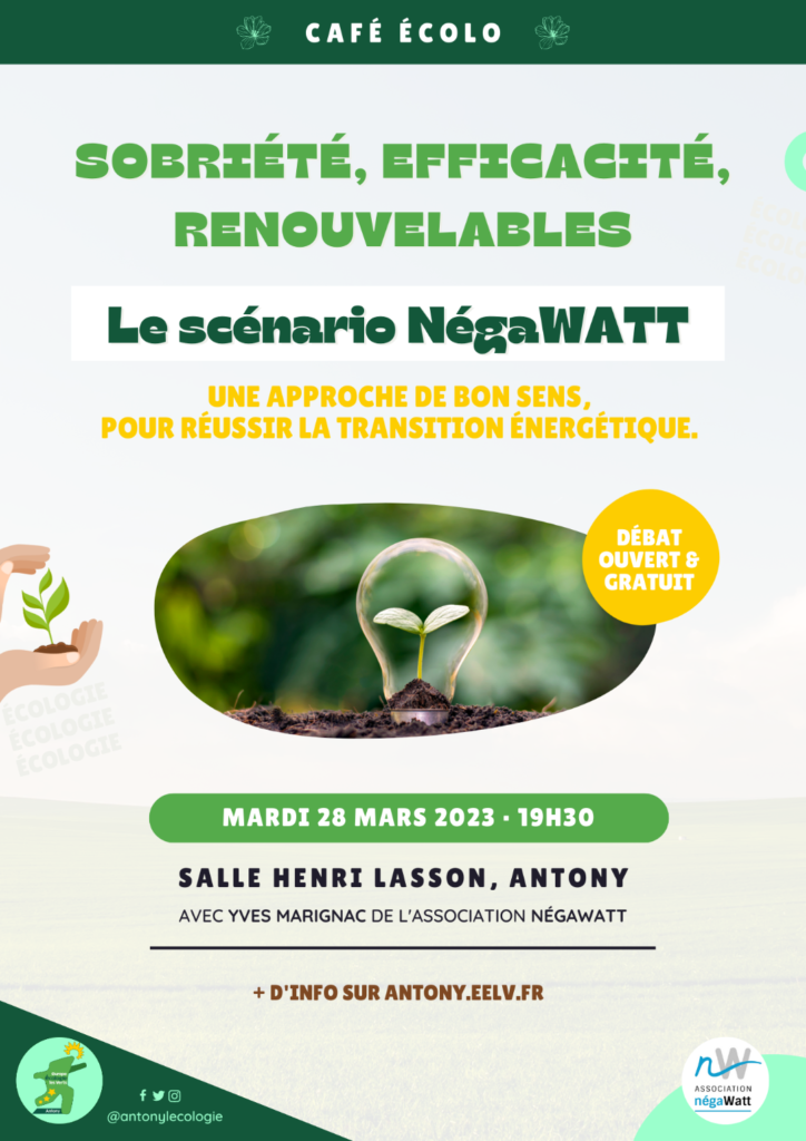 Scénario NégaWatt 2022